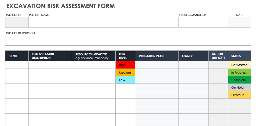 35 Free Risk Assessment Forms Smartsheet Microsoft Security Assessment Tool 